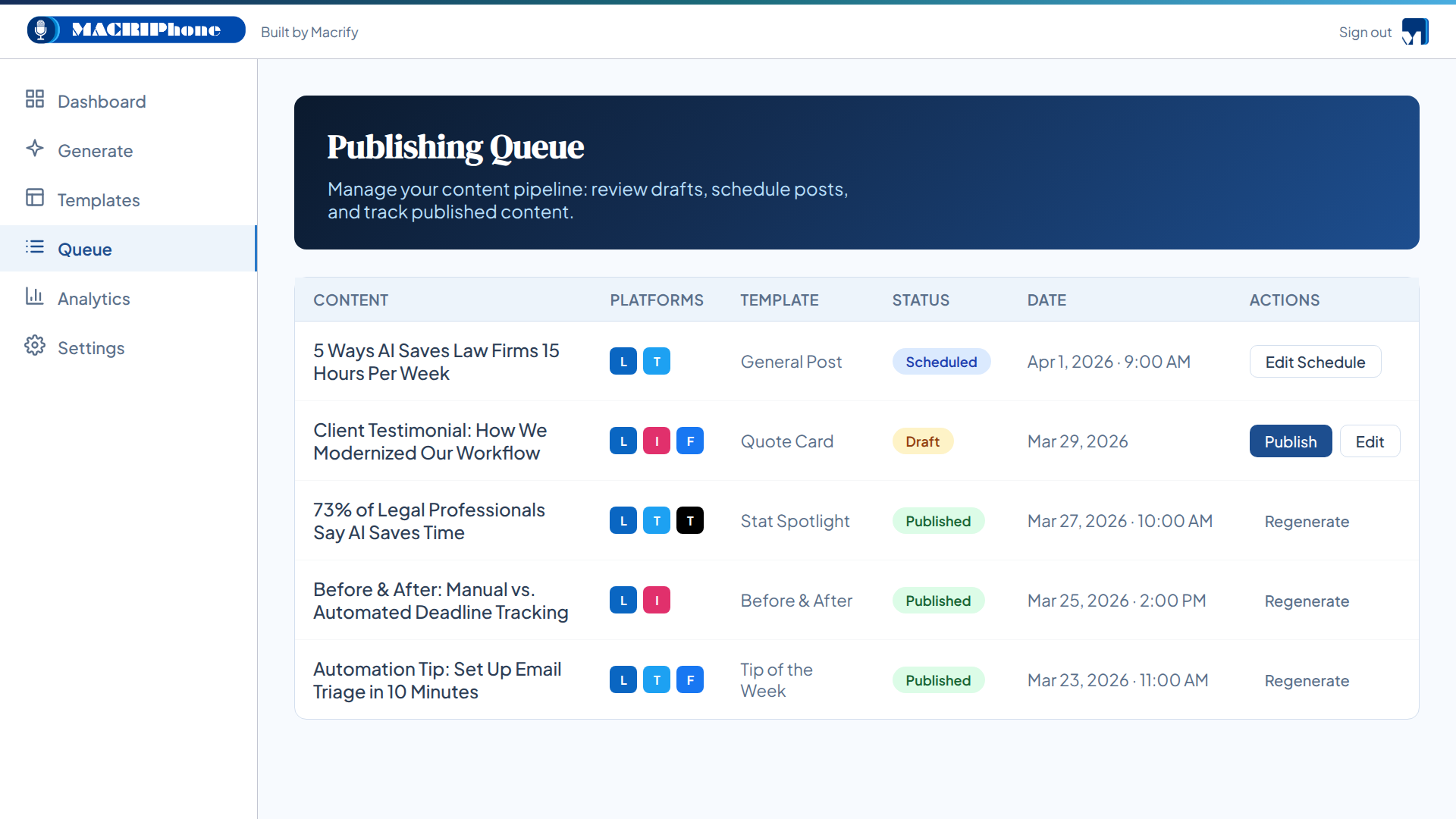 Multi-platform publishing dashboard